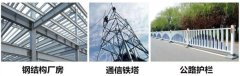 轻钢别墅镀锌钢冷镀和热镀的区别在哪?
