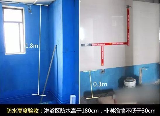 【建房知识】卫生间防水施工早知道(图4) 【建房知识】卫生间防水施工早知道(图4)