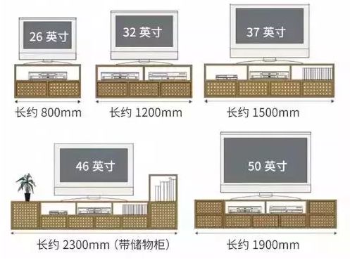 轻钢别墅房屋室内布局精确到毫米!收藏本文一目了然(图6) 轻钢别墅房屋室内布局精确到毫米!收藏本文一目了然(图6)