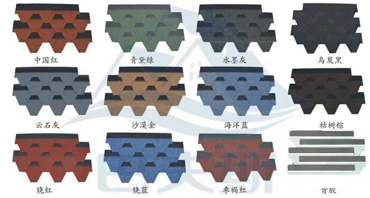 轻钢别墅需要用到的主要材料以及常用规格(图7) 轻钢别墅屋面瓦