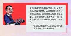 听听李克强总理怎么说的,还会觉得建轻钢的都是冤大头吗?