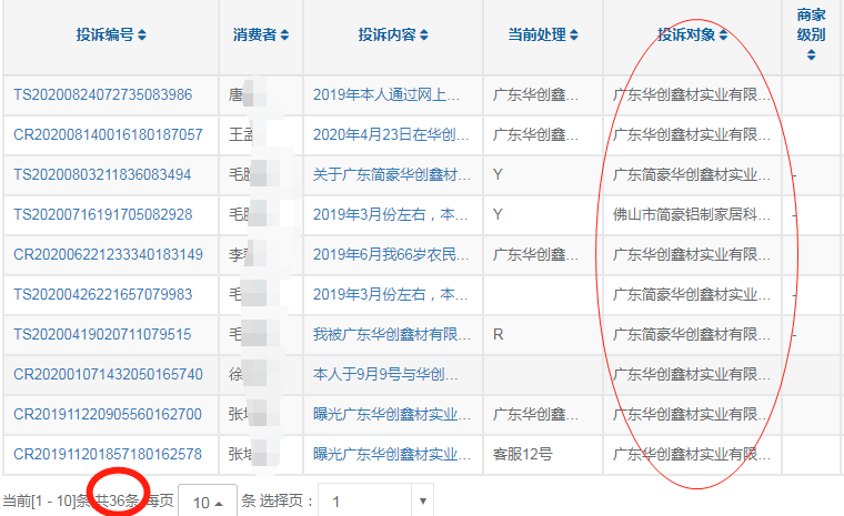消费者近期投诉@广东华创鑫材,.又指出了你们轻钢别墅的“忽悠套路”...(图4) 睿婕轻钢别墅