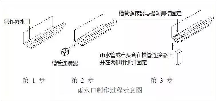 睿婕轻钢别墅