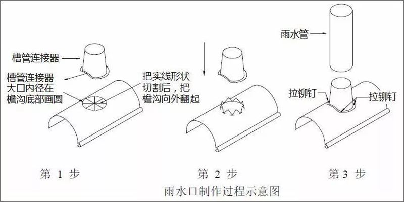 睿婕轻钢别墅