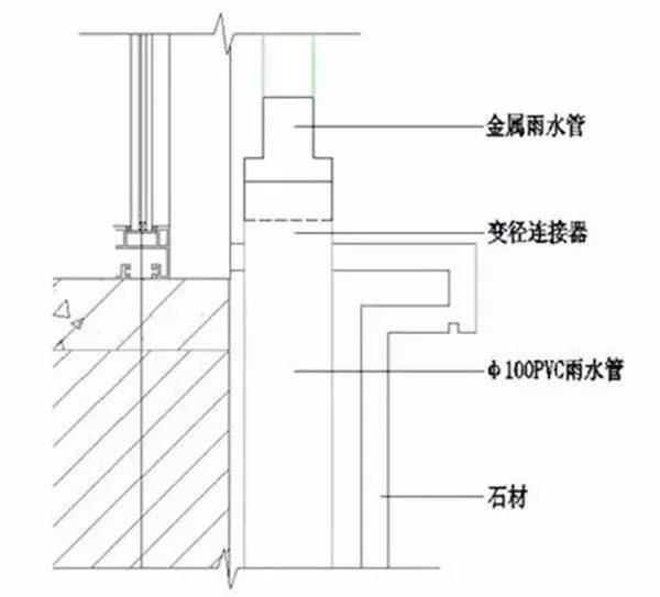 睿婕轻钢别墅