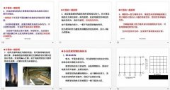 轻钢结构房屋最高可建几层?多高层钢结构讲解!