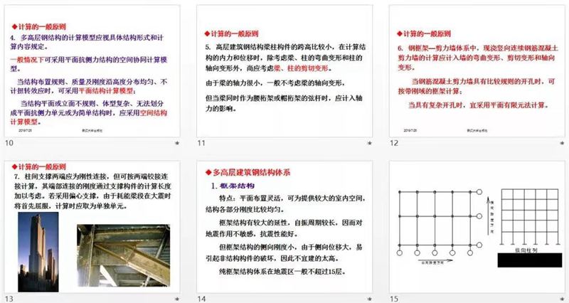 轻钢结构房屋最高可建几层?多高层钢结构讲解!(图1) 睿婕轻钢别墅