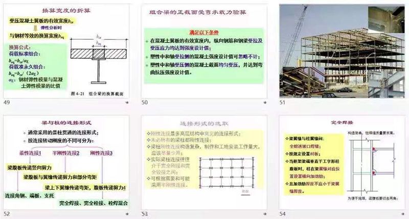 轻钢结构房屋最高可建几层?多高层钢结构讲解!(图5) 睿婕轻钢别墅