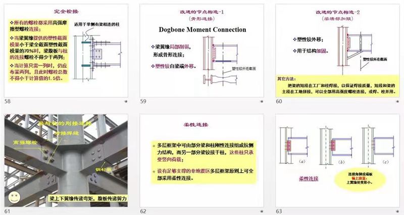 轻钢结构房屋最高可建几层?多高层钢结构讲解!(图6) 睿婕轻钢别墅