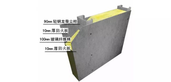 建轻钢别墅为什么那么多种价格?有什么不同吗?(图3) 睿婕轻钢别墅