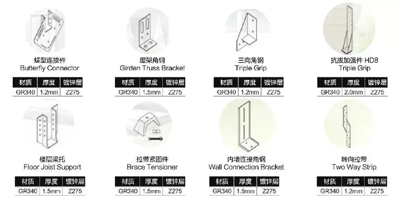 在你不懂轻钢别墅之前,请不要再说轻钢都是骗人的!!!(图9) 睿婕轻钢别墅