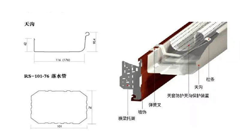 在你不懂轻钢别墅之前,请不要再说轻钢都是骗人的!!!(图14) 睿婕轻钢别墅