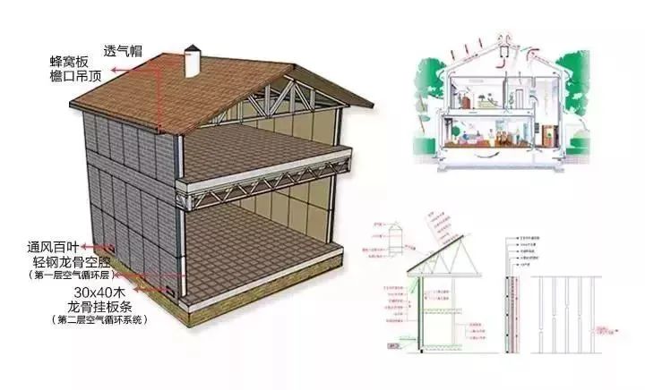 央视报道:装配式轻钢结构都可以建学校了!(图11) 睿婕轻钢别墅