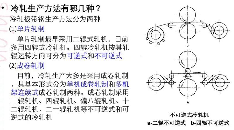 什么是冷弯薄壁型钢?(图7) 睿婕轻钢别墅