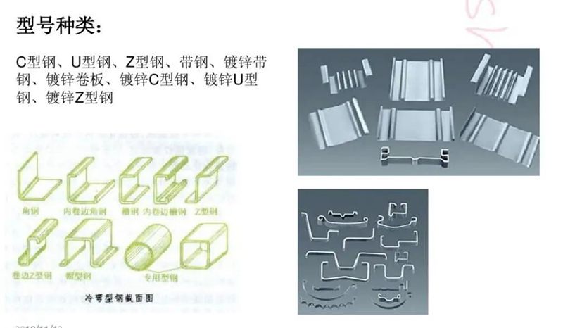 什么是冷弯薄壁型钢?(图11) 睿婕轻钢别墅