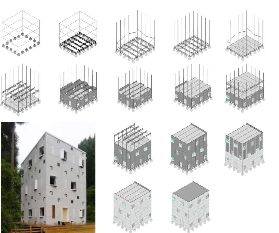 装配式建筑成为农村建房发展方向,推广应用存在的问题与建议(图7) 睿婕轻钢别墅