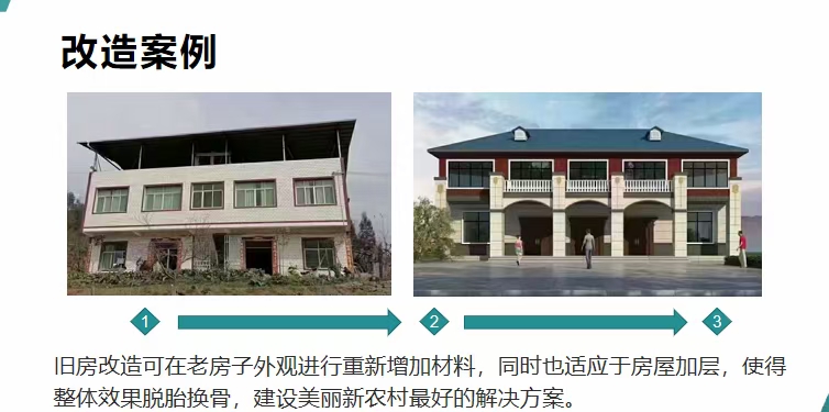 房屋加层加屋顶优先选用轻钢!看完你就真相大白(图4) 睿婕轻钢别墅