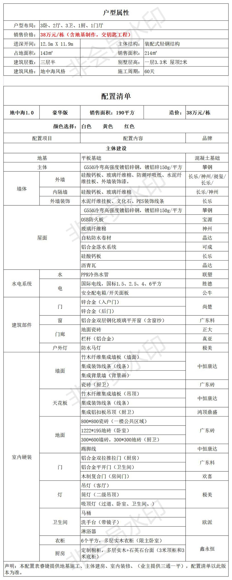 配置清单