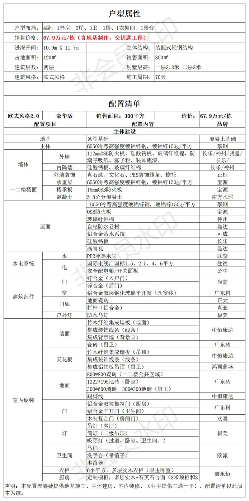 睿婕轻钢别墅